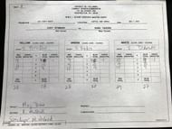 The scoresheet